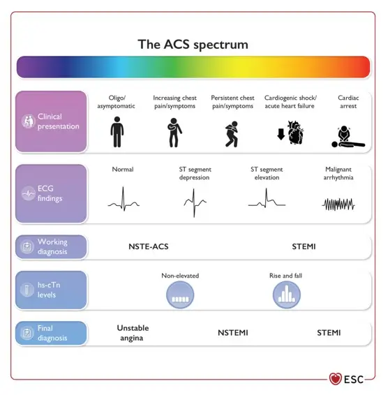 acs1
